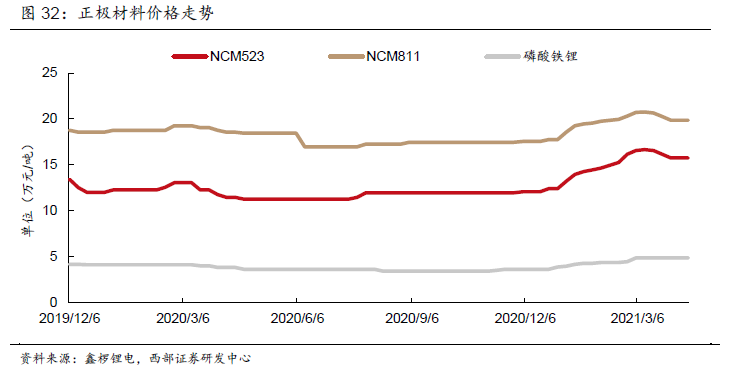 2021年衡阳gdp三大结构_2016 2020年衡阳市地区生产总值 产业结构及人均GDP统计(3)