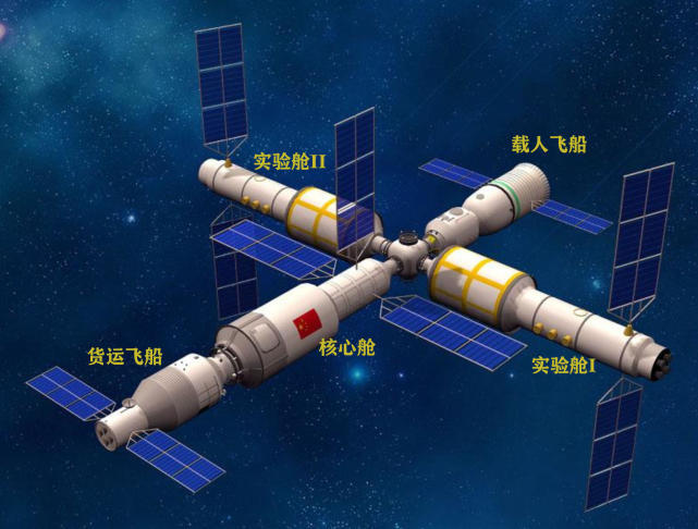 我国“天舟二号”货运飞船发射升空！为空间站运送生活物资