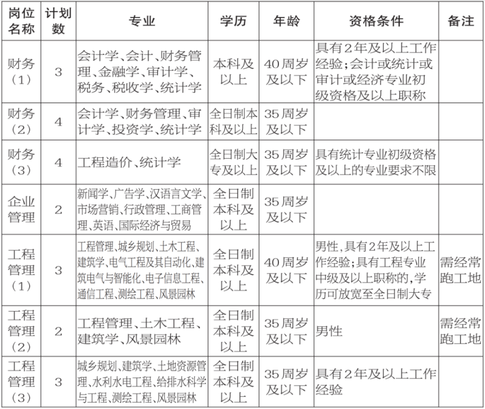 柯桥区常住人口_柯桥区常住人口首破百万 大城区时代,哪里最珍贵