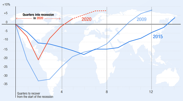 全世界有多少人口2021_2021全球100大港口排行榜发布,中国港口占27席