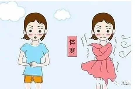 寒气祸端多,排除寒气少生病!