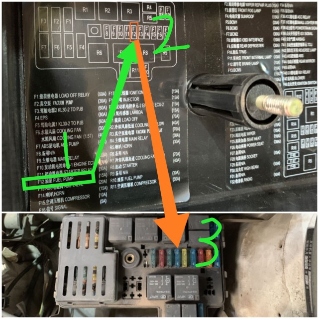 具体检查方法就是:先找到油泵保险丝的代号,也就是1所示,再找到它的