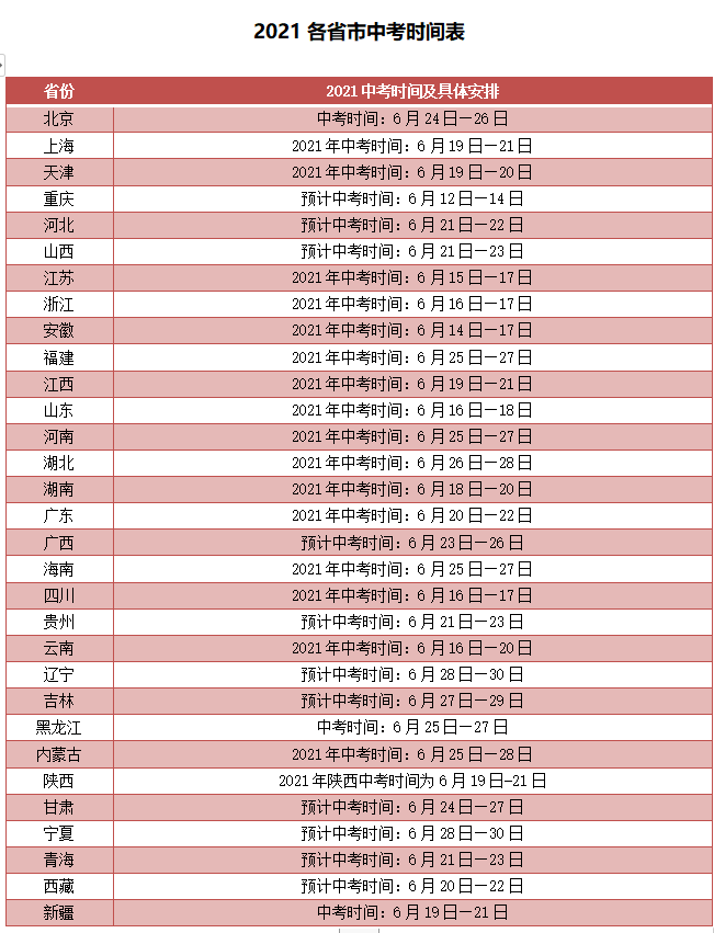 2021年全国中考时间汇总