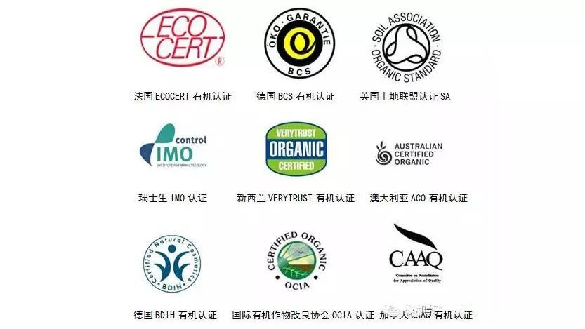 全球常用有机产品认证你知道几个