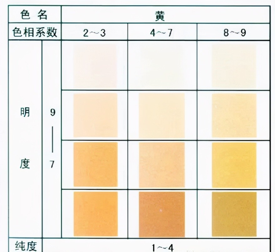 赤橙黄绿青蓝紫|你的快乐星球是什么颜色?