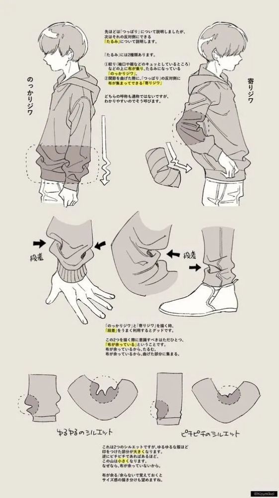崽崽插画教程衣服褶皱如何画这个高品质参考教程是你需要的