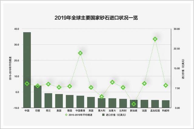 沙皮江人口_人口老龄化