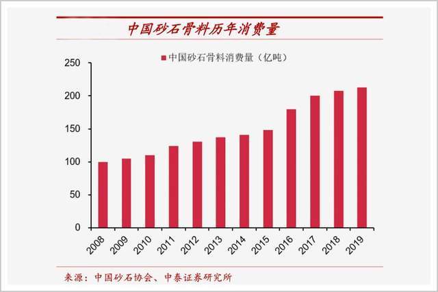 沙皮江人口_人口老龄化(2)