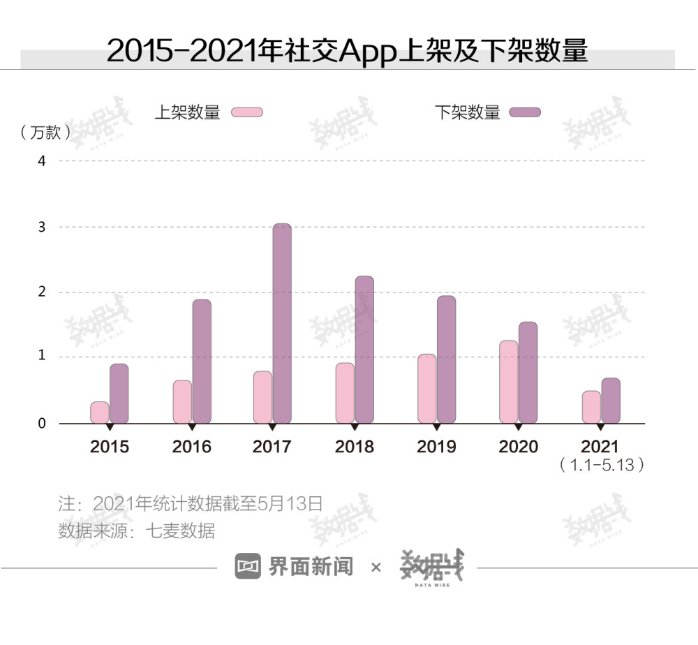 麦姓人口_麦姓(3)