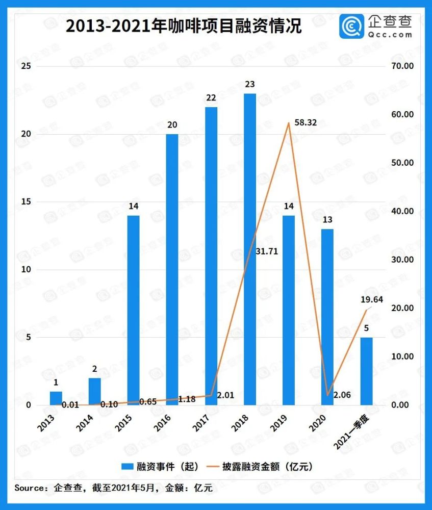 2020年高新西区GDP_惠州仲恺高新区2020年实现GDP超631亿元(3)