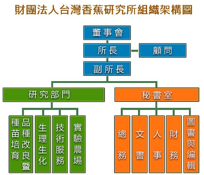 中国有财团吗财团是如何产生的财团主要有哪些特点