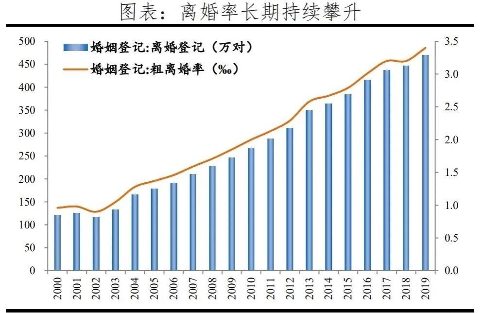 上海 人口 出生 2021_上海1月1日出生人口(2)