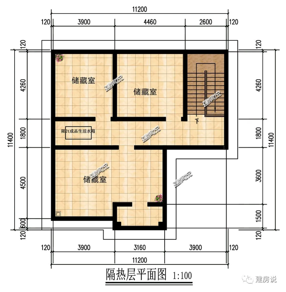 花30万回农村建房值得吗?看完这5款精美别墅,你心里就有答案了