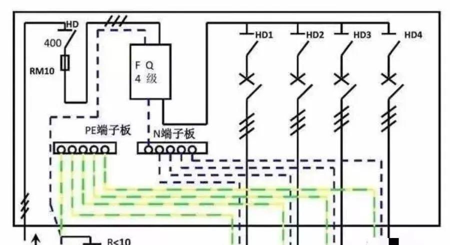 配电柜型号及内部结构解析大全下