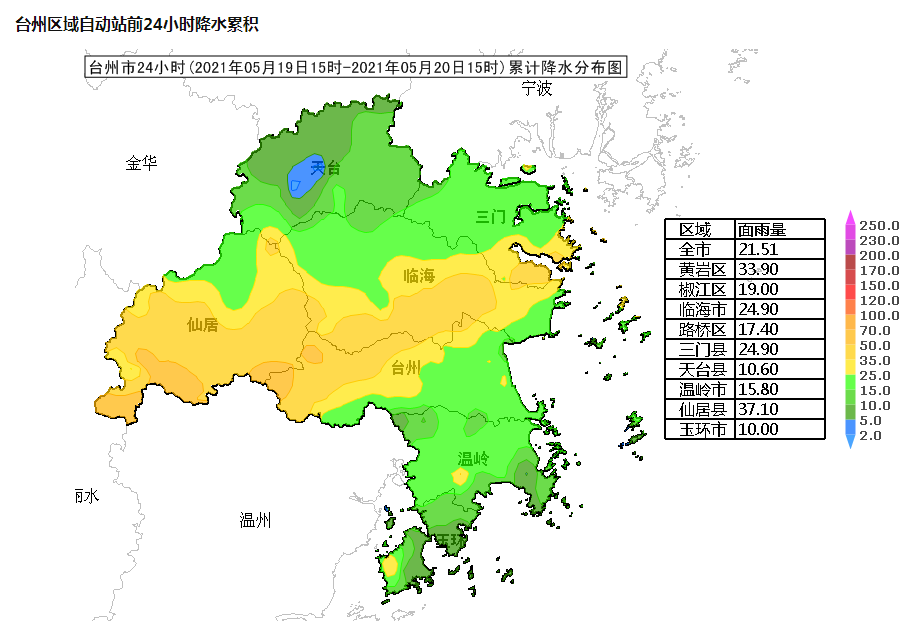 有持续的阵雨或雷雨天气 5月19日8时30分起 温岭市防汛防旱指挥部 将