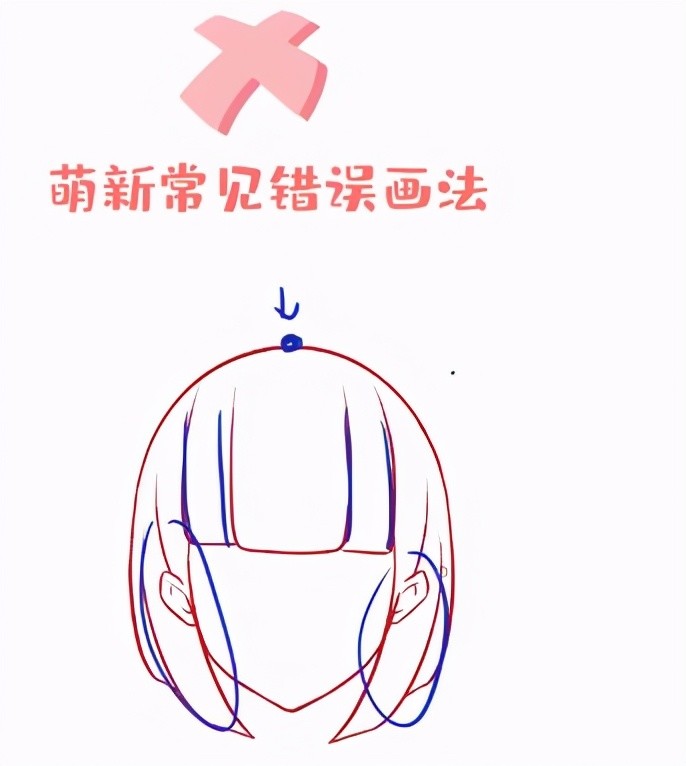 女生短发怎么画?新手画动漫人物发型