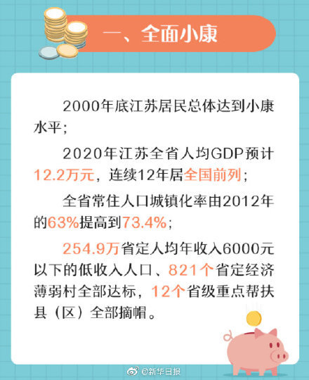 江苏省GDP1万亿美元_GDP超过1万亿美元 中国有广东 江苏 山东,那美国有几个州呢(3)