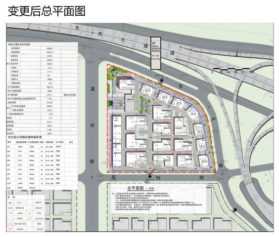 青岛胶州万洋众创城方案变更公示涉及多个厂房