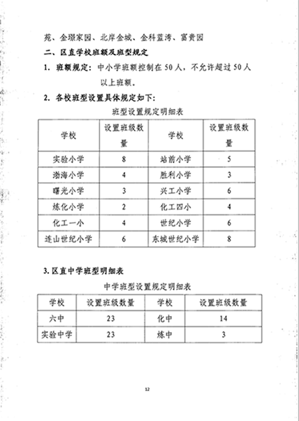 葫芦岛人均收入_葫芦岛什么工作收入高(2)