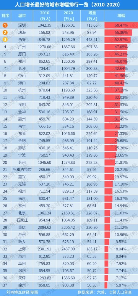 人口才马加偏_三孔水马加尺寸图片