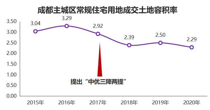 石家庄2021gdp为什么倒退了_2021年一季度GDP 石家庄PK唐山,石家庄 更胜一筹(2)
