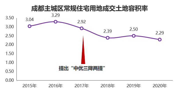 宜昌2021年gdp公布了吧_湖北省各地GDP统计公报公开,武汉总量第一,咸宁增长最快(2)