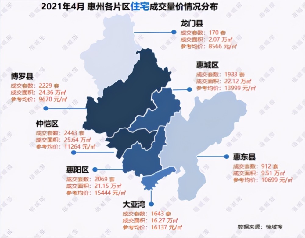 惠州的人口_惠州春节旅游大数据发布 乡村旅游助推文明旅游(2)