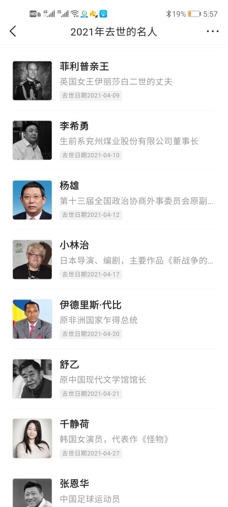 盘点2021年去世的名人,一共37位,你觉得谁惋惜?