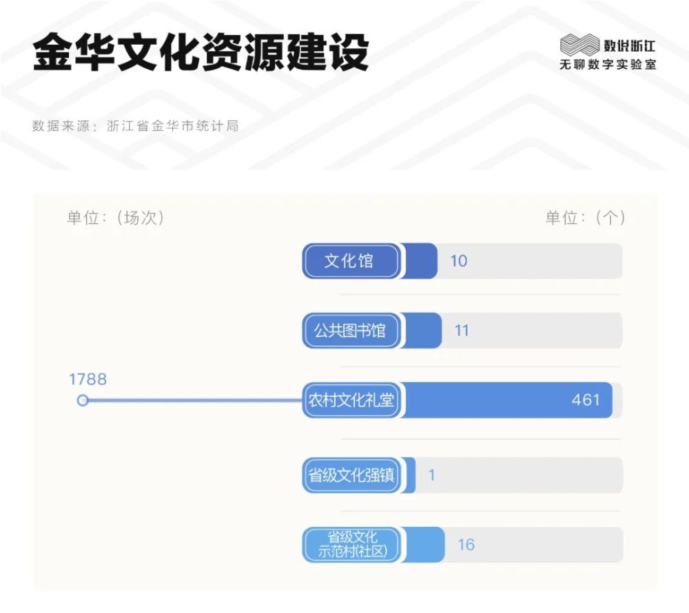 金华网站排名优化 腾讯网