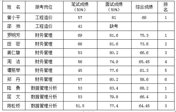 汽车厂人口_重庆新能源车将再添一品牌,9月试生产(2)