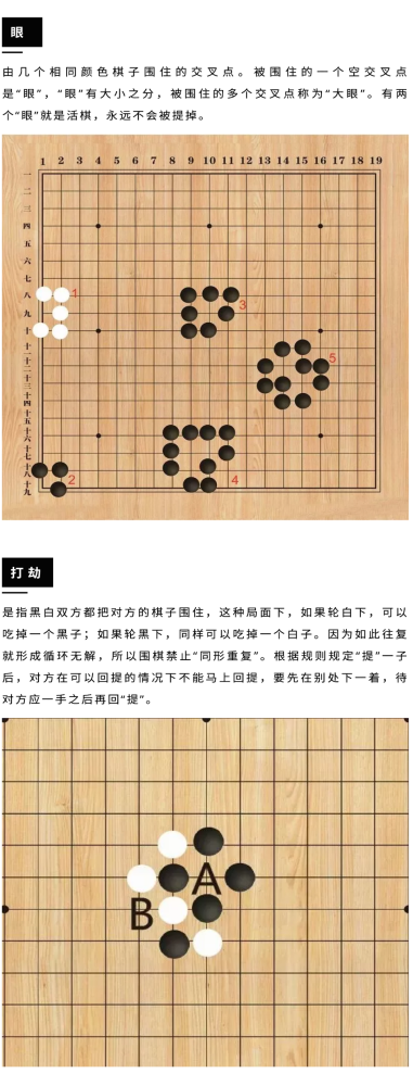 孩子初学围棋,作为家长要知道这些