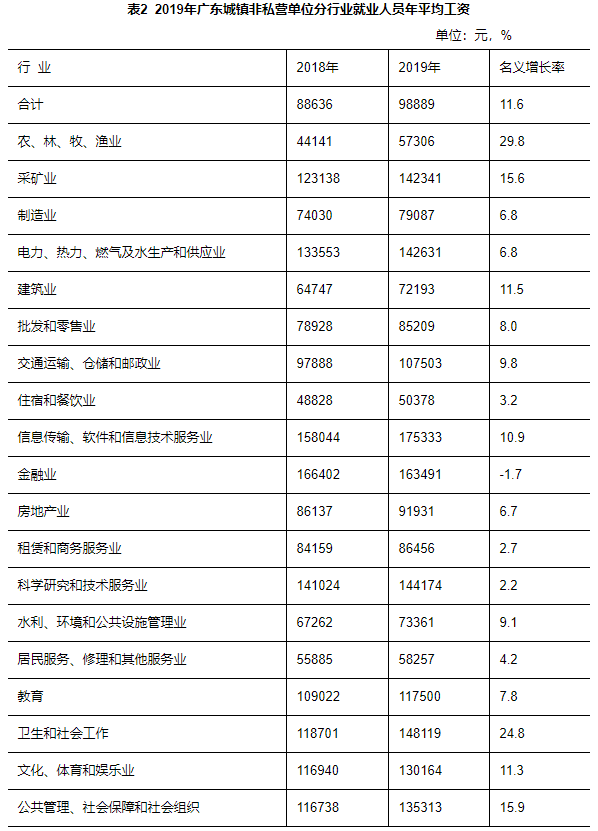 河南失踪人口名单_王者荣耀 亚运会名单确定 KPL失踪人口都在这(3)