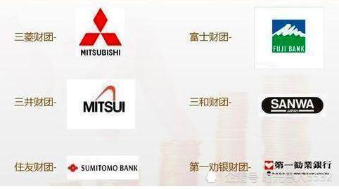 日本财阀的发展史