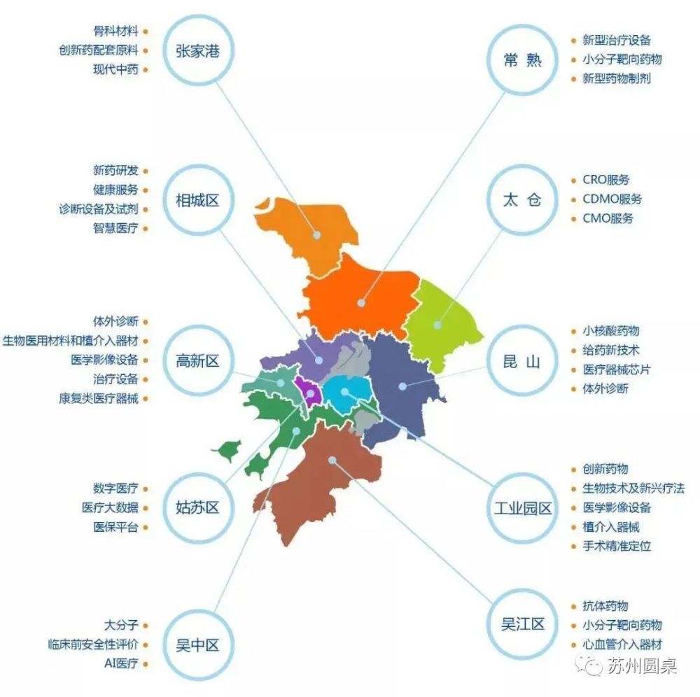 苏州普查后常住人口_历年苏州人口