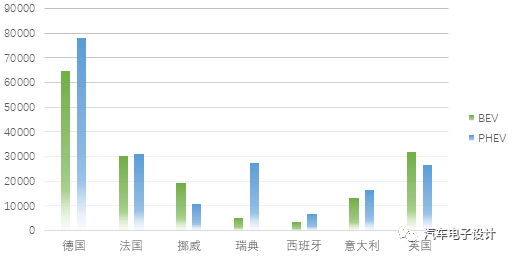 瑞典与荷兰GDP比较_表情 您知道瑞士 瑞典的区别吗 前三季度他们的GDP总量和GDP增速呢 瑞士 瑞典 ... 表情(3)