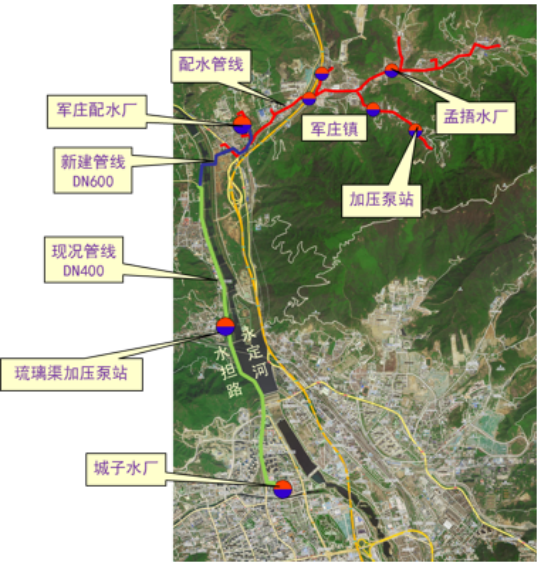 供水难题将破解门头沟军庄镇供水项目获批