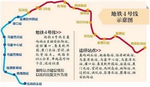 厦门地铁4号线,一条真正缩短岛内外六区距离的弧线