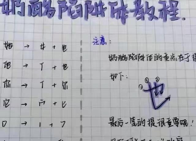 中小学开始流行奶酪字体同学争相模仿老师看见就想扣分