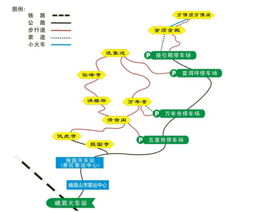 这张图是峨眉山的一个路线图,黄色的是可以步行上山游玩路线,不想