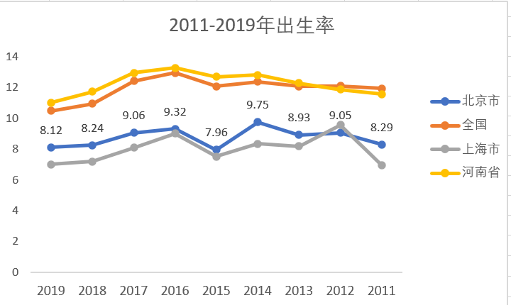 2020年北京市人口数量_北京市人口拥挤的照片(2)