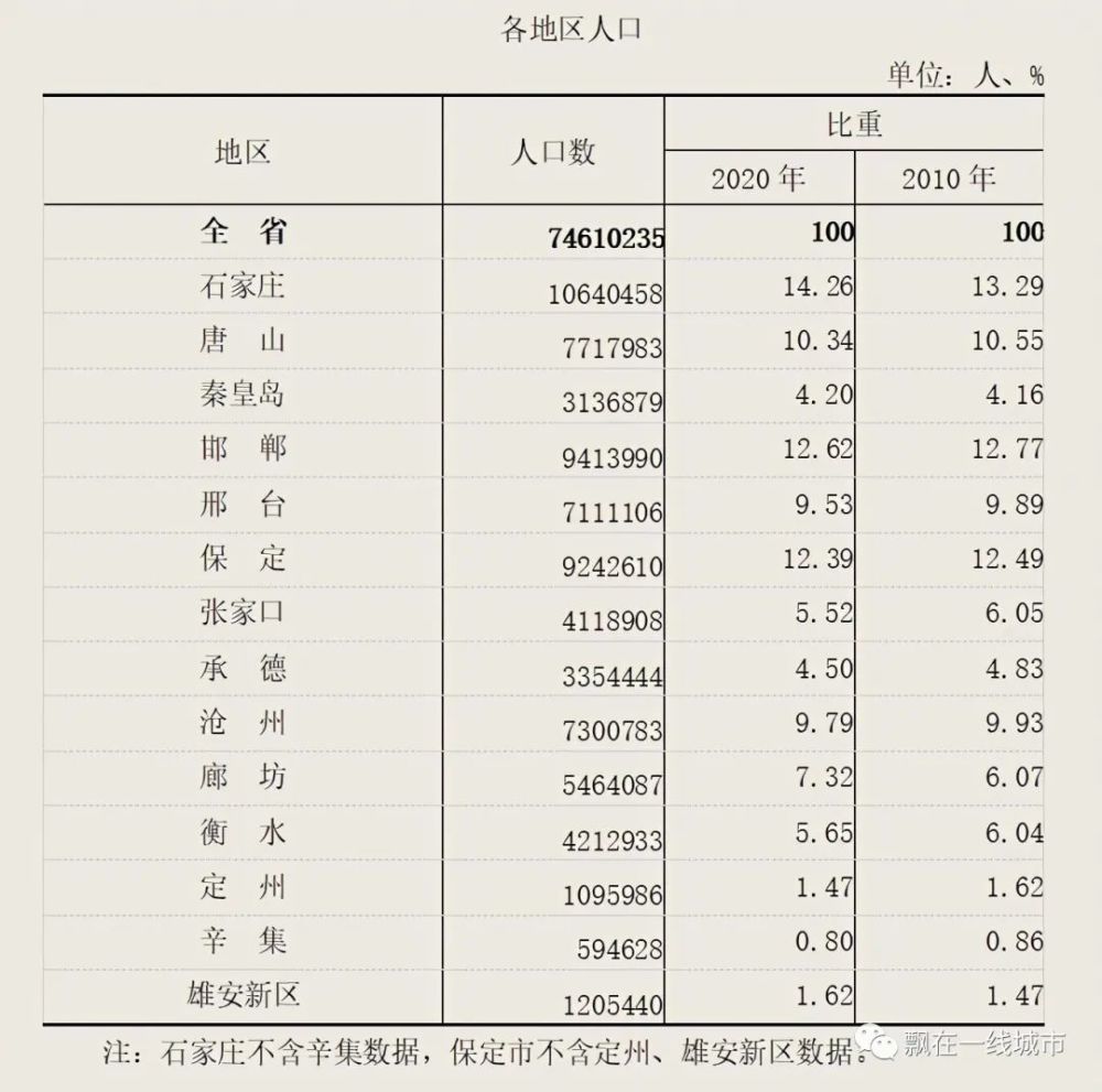 全国倪姓人口_全国一等奖科幻画图片