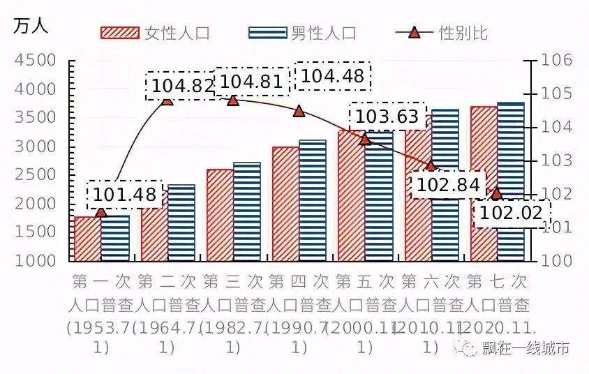 日本多少人口2020_2020年日本总人口有多少