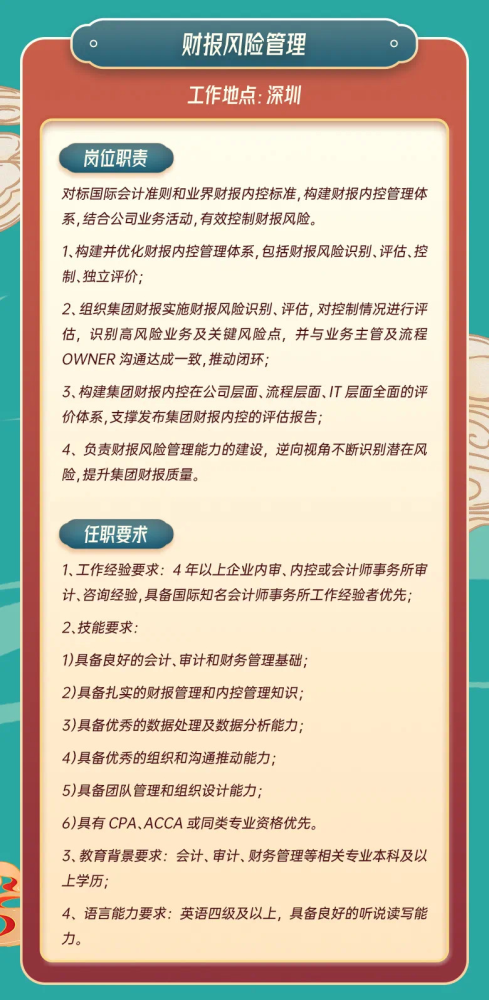 华为招聘要求_任正非辞退7000员工,赔了10亿 其实公司不是要裁员,只是要裁你(2)