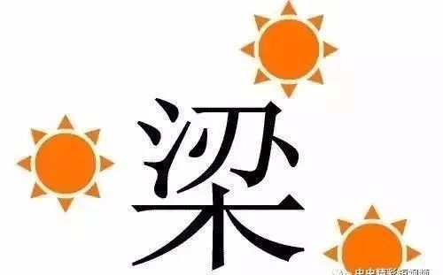 什么转什么移成语_成语故事手抄报(3)