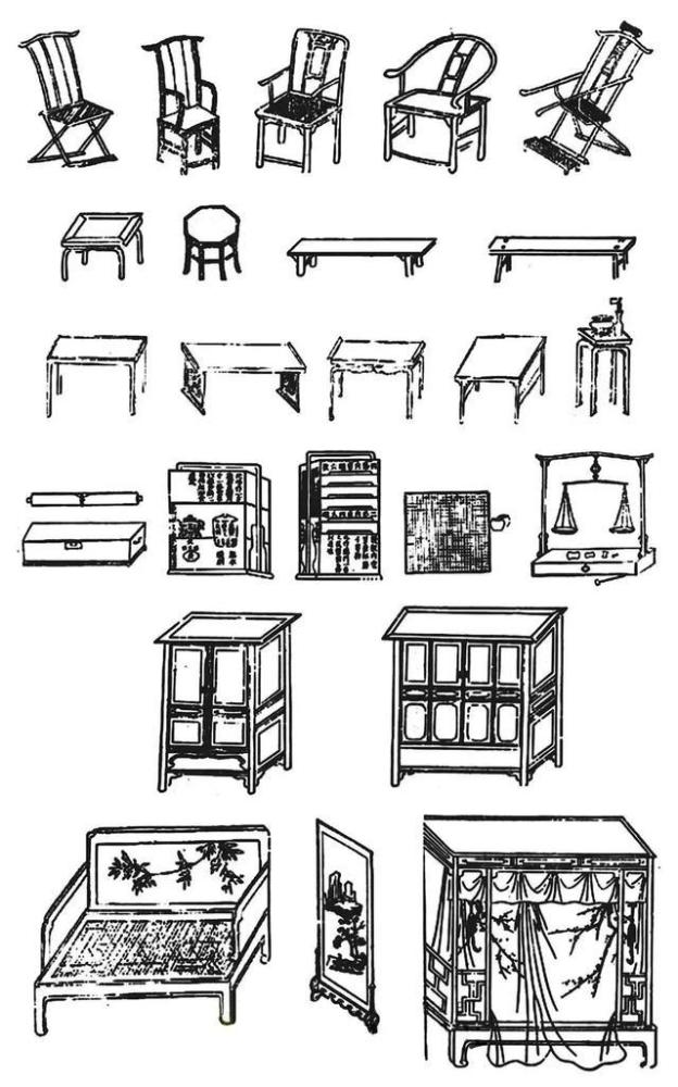 干货收藏:中国传统古典家具术语大全(附图)
