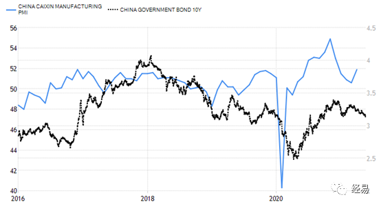 中国和美国GDP的不同差别_南充发布重磅经济数据 2018年经济总量继成都 绵阳之后突破(3)