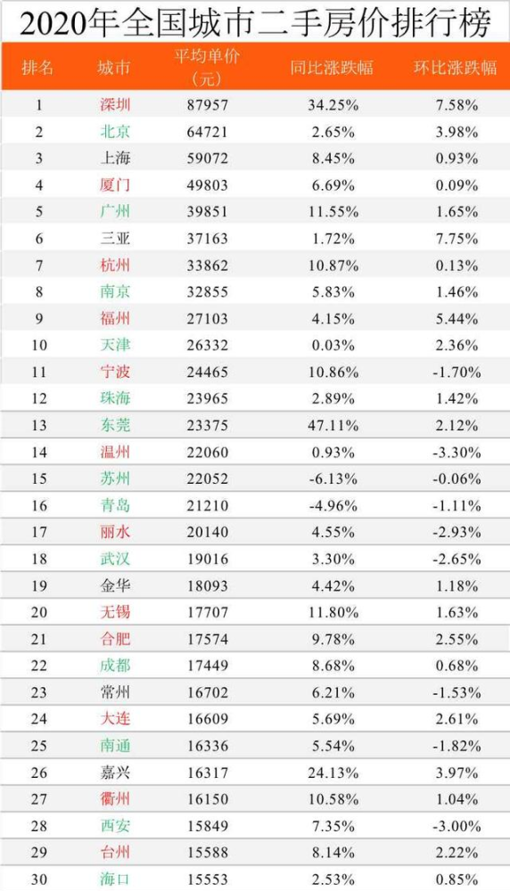中园2021年GDP是多少_冲刺110万亿大关 朱民 明年中国GDP最高可能增幅13(2)