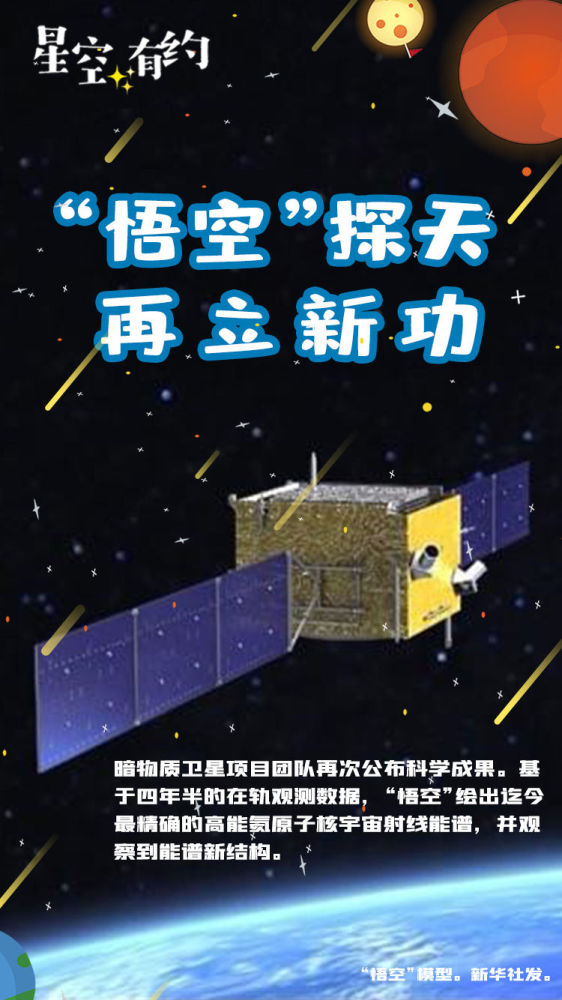 暗物质卫星"悟空"发布第三批科学成果 都看见了啥