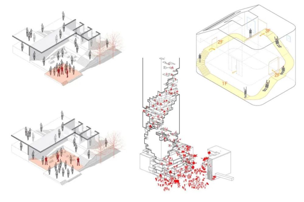 08 scaled diagram 比例图 比例图的意义在于为设计元素或者设计理念