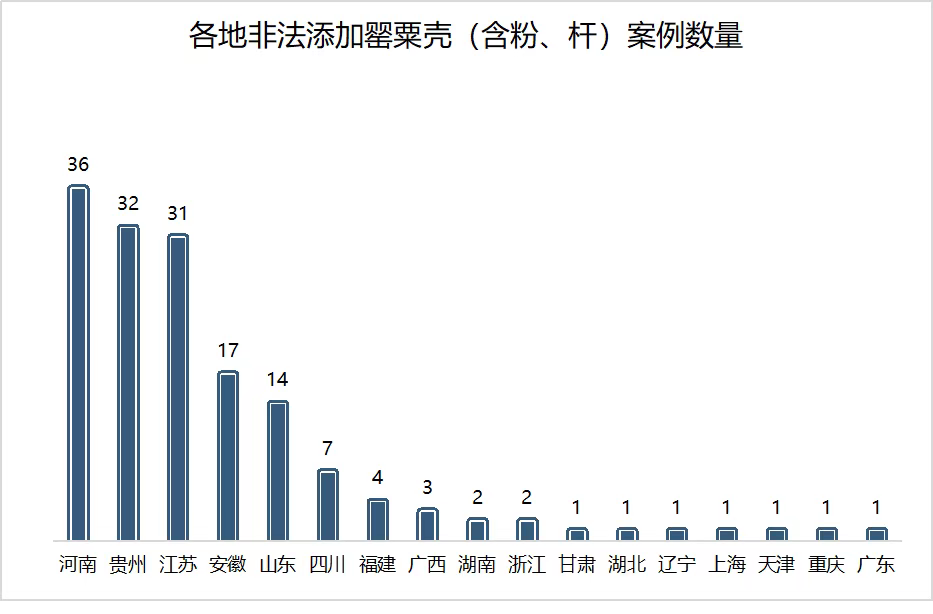 2021年无锡市人口_2021年国庆图片(3)